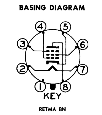 6SJ7 Basing Diagram